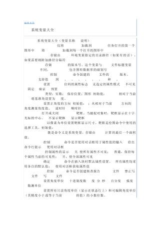 CAD变量命令