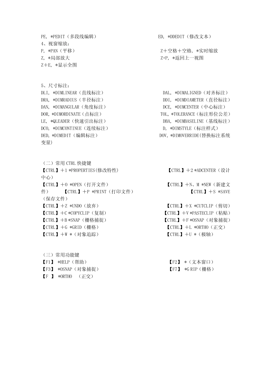 CAD命令、特殊符号代码大全_第2页