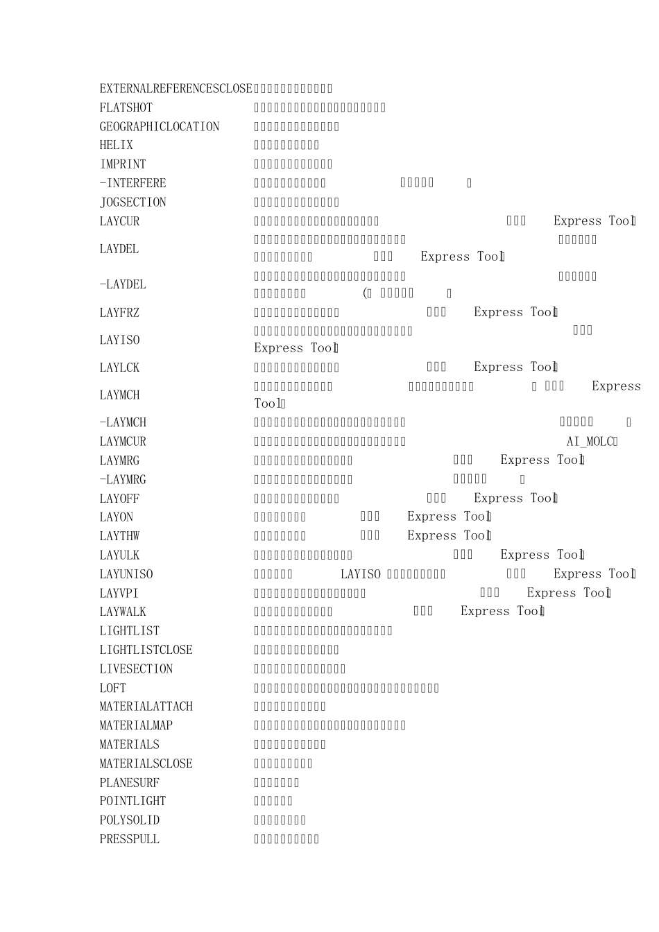 CAD命令和系统变量_第2页