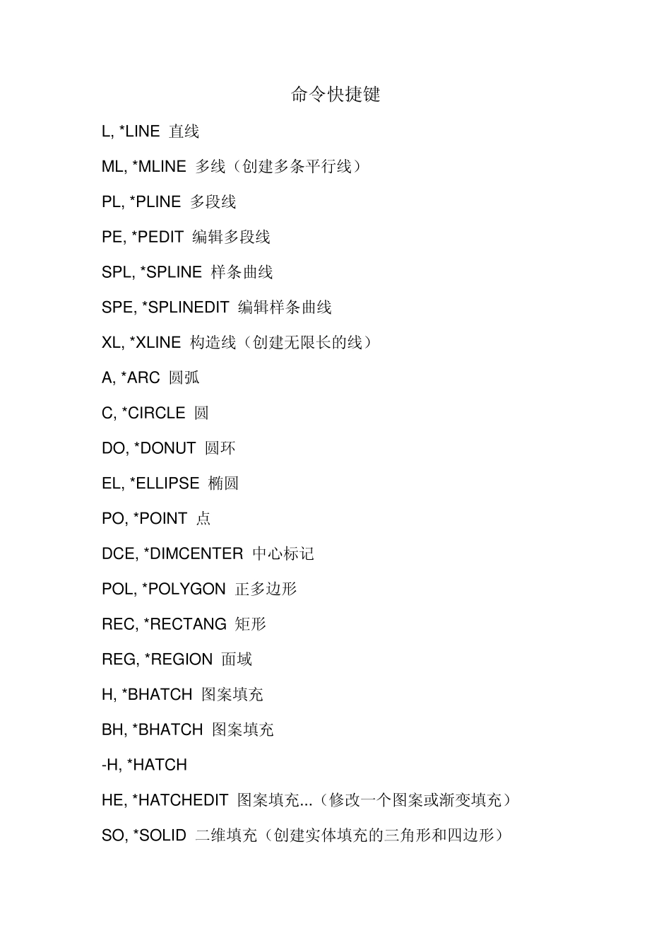 CAD命令快捷键及高级技巧_第1页