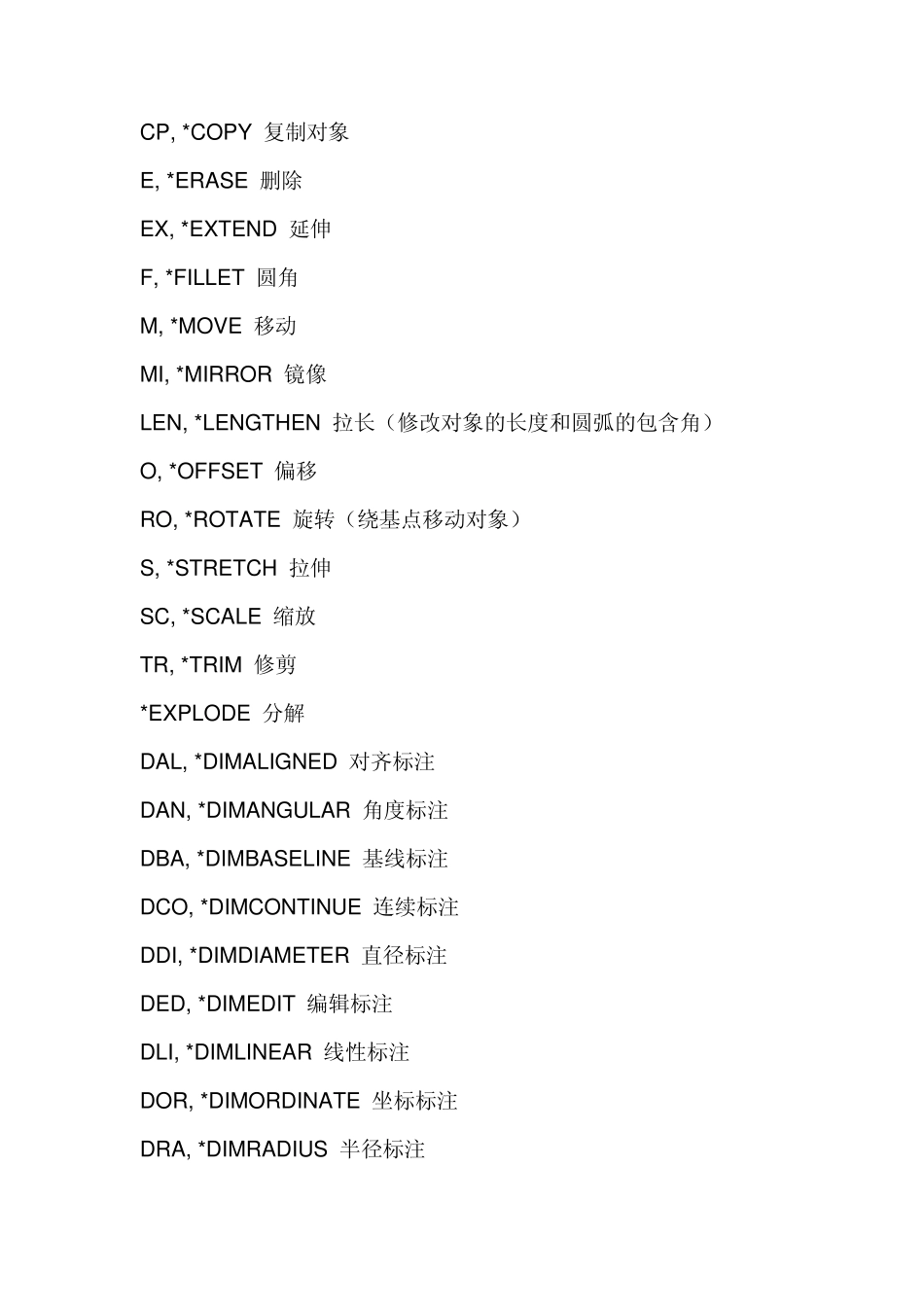 CAD命令快捷键及高级技巧_第3页