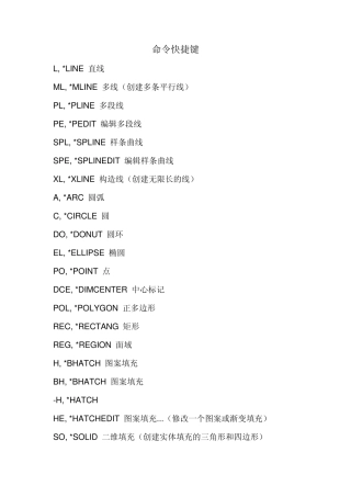 CAD命令快捷键及高级技巧