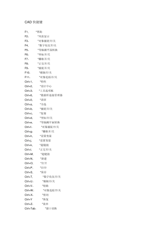 CAD园林景观设计快捷键