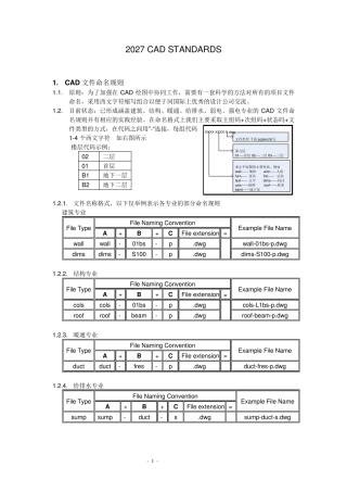 CAD图层命名标准