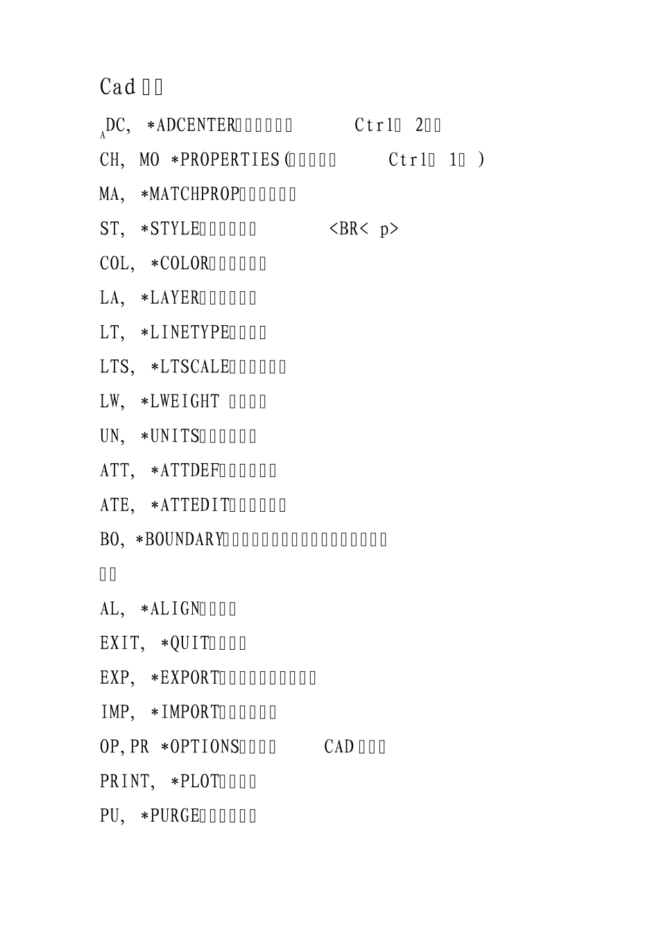 CAD图层快捷键_第2页