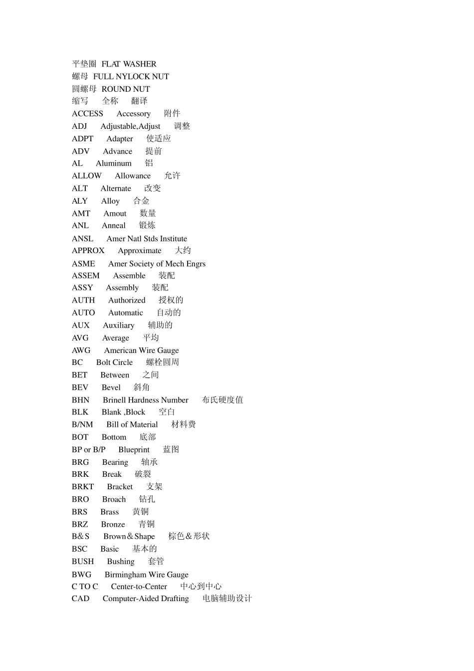 CAD图纸中的英语_第2页