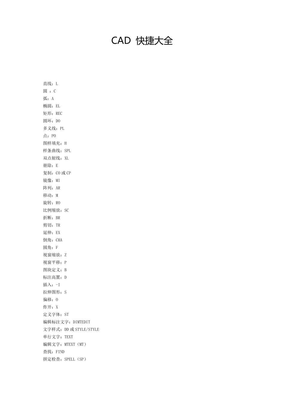 CAD大全符号_第1页