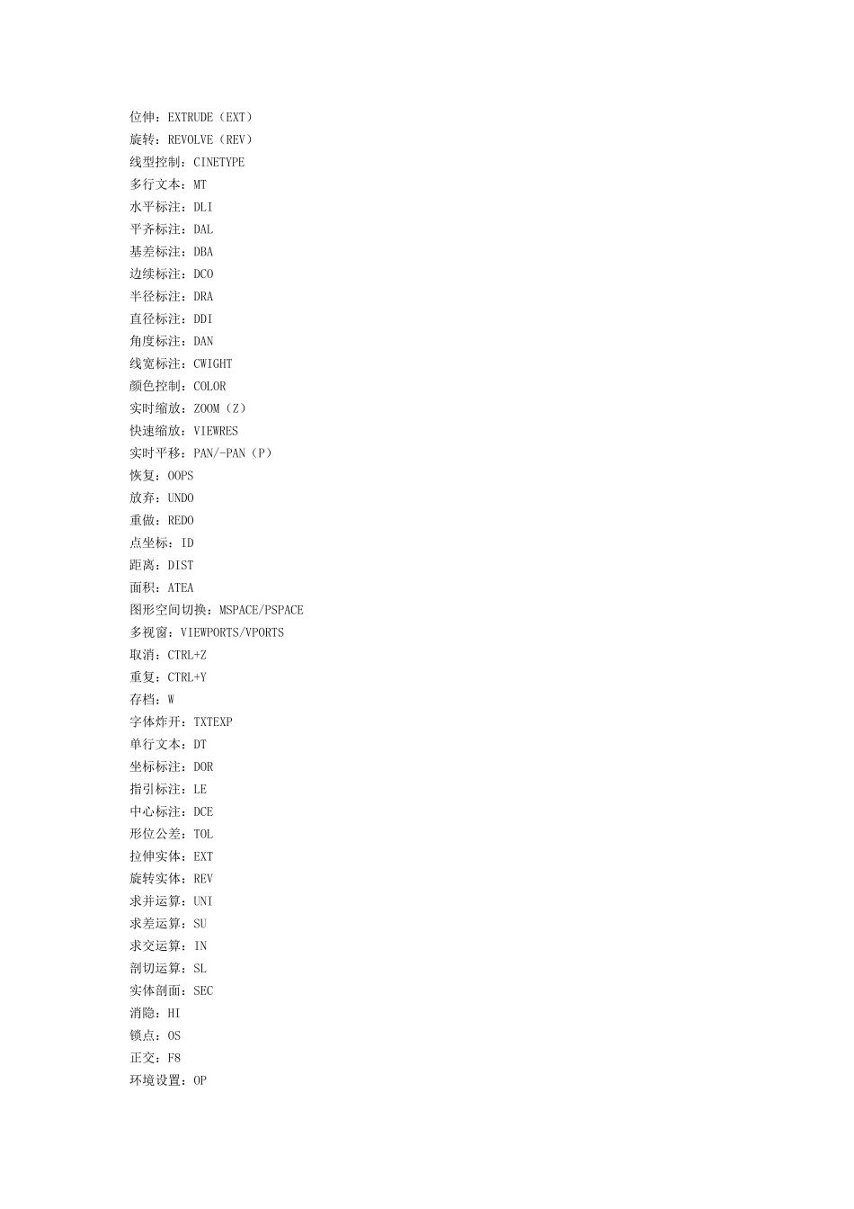 CAD大全符号_第3页