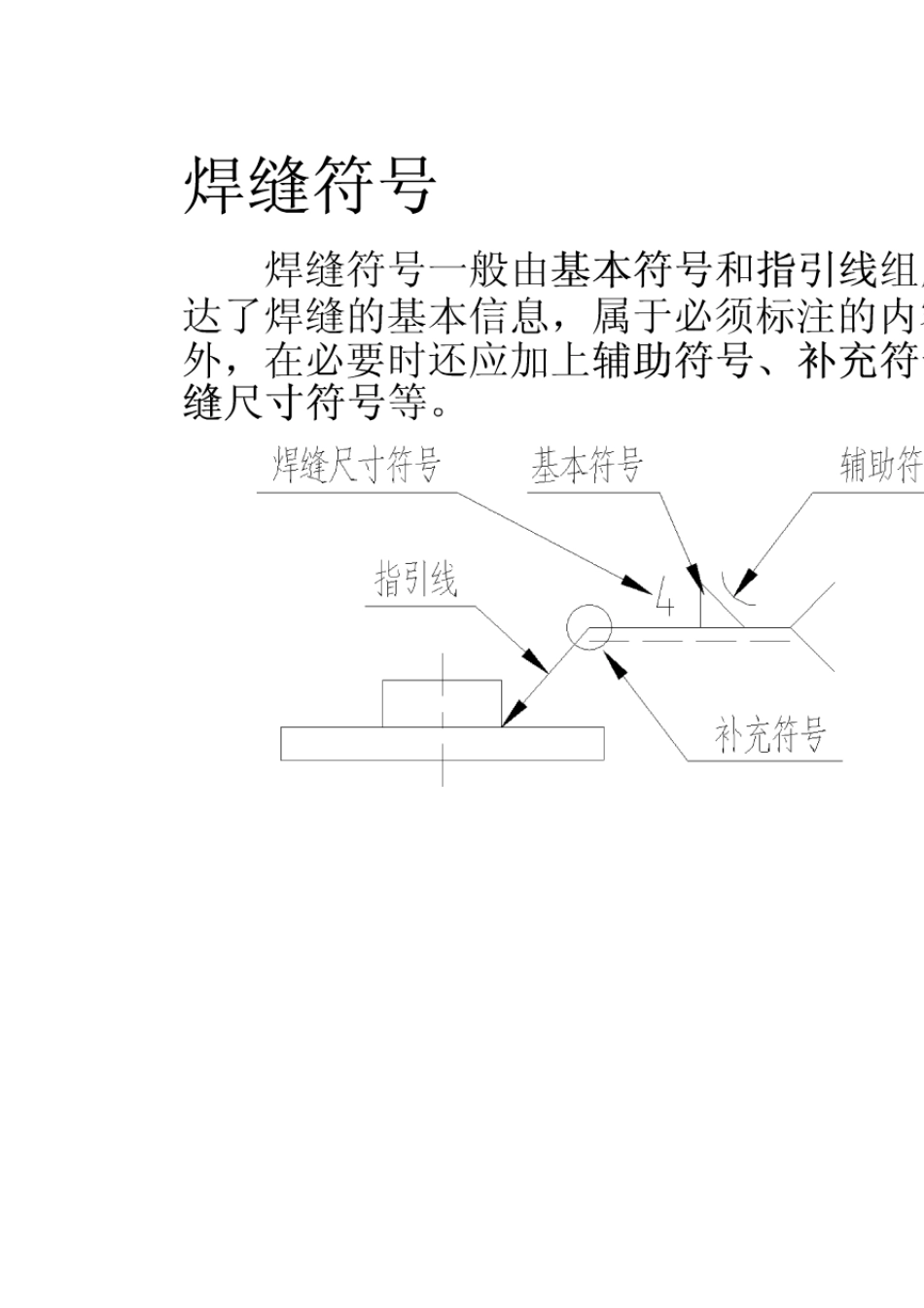 CAD工程图焊缝标注方法_第2页
