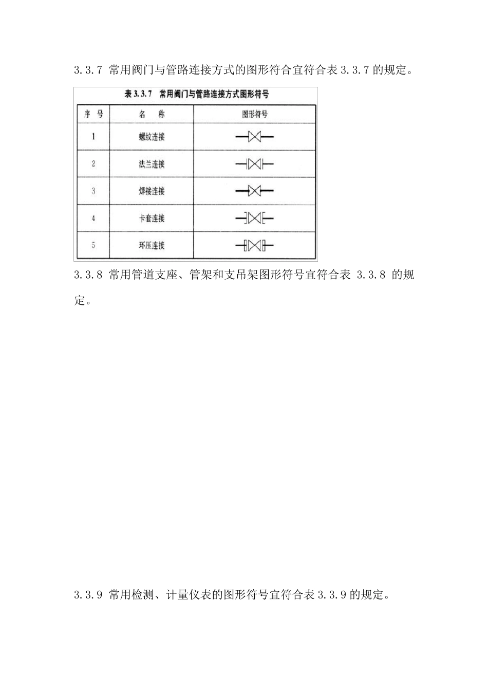 CAD工艺流程图用图形符号_第3页