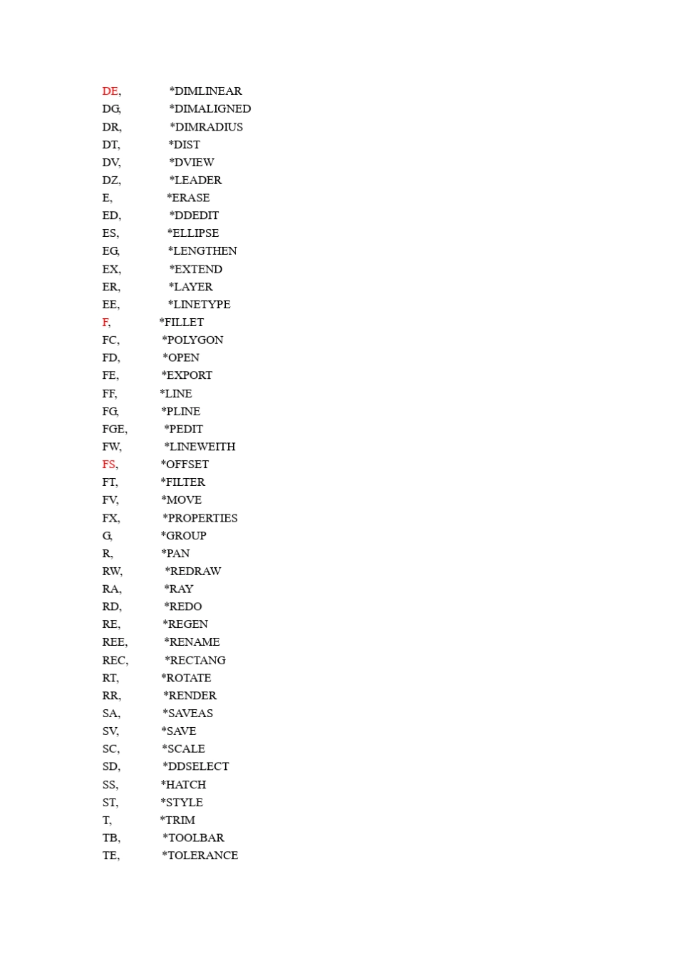 CAD左手键及使用方法_第2页