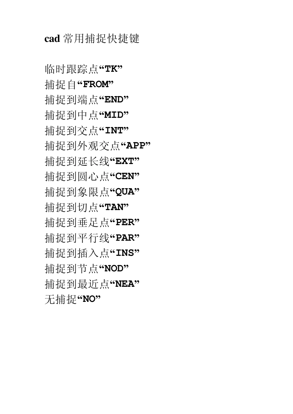 cad常用命令及捕捉快捷键大全_第1页