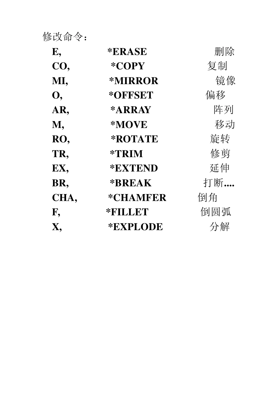 cad常用命令及捕捉快捷键大全_第3页