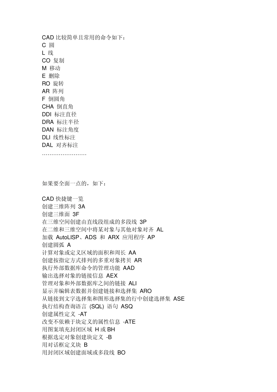 CAD常用字体符号_第1页