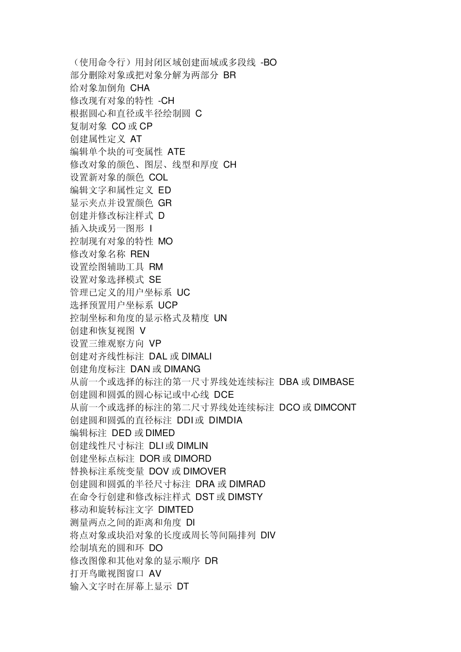 CAD常用字体符号_第2页