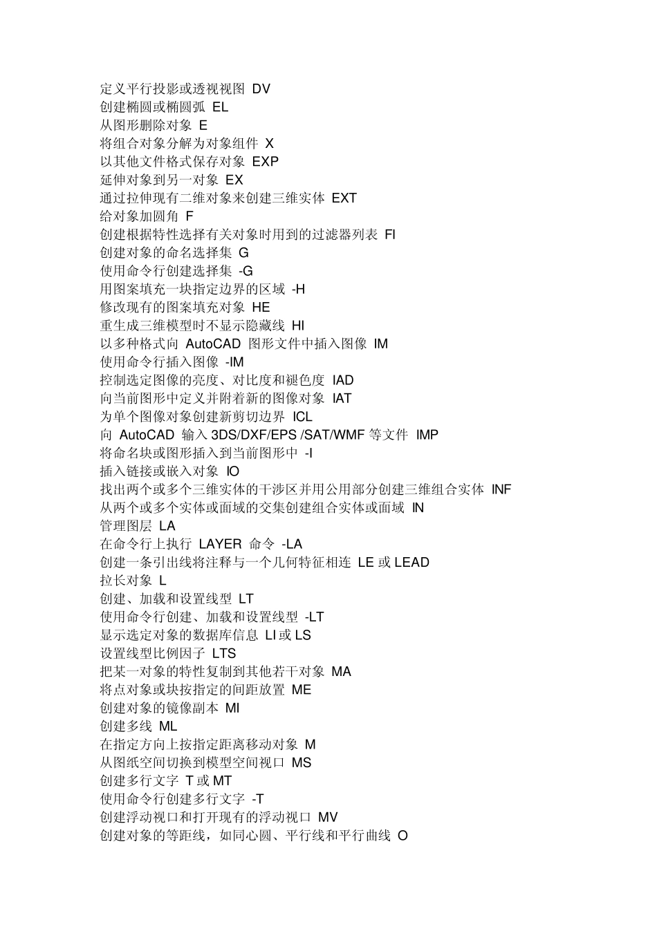 CAD常用字体符号_第3页