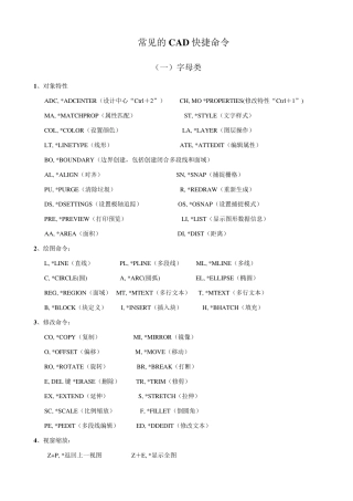 CAD常用快捷键保存