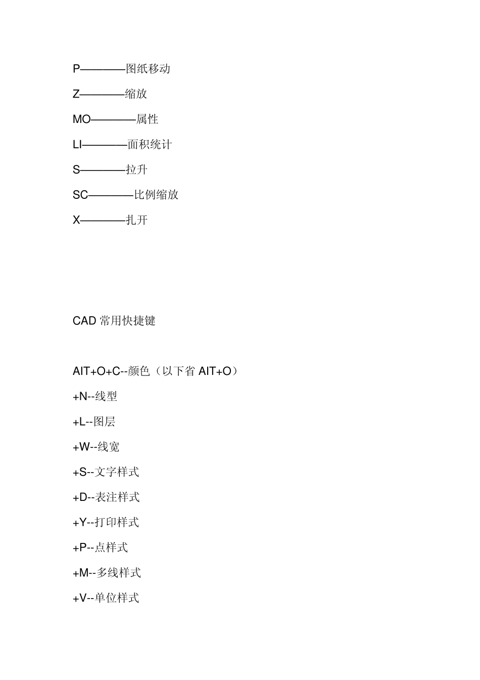 CAD常用快捷键及命令_第2页