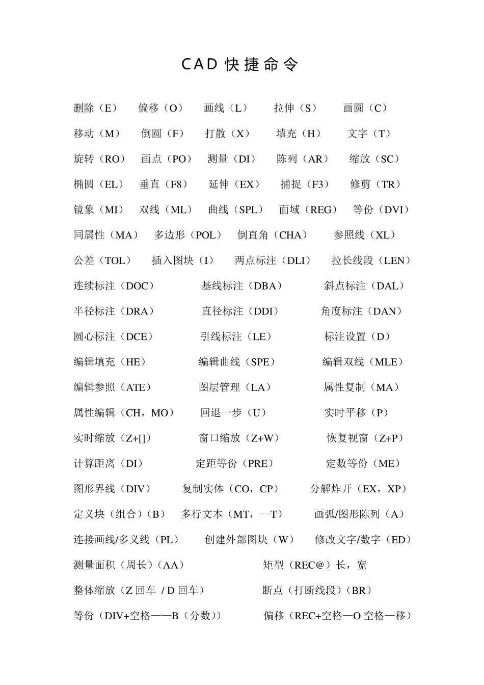 CAD快捷命令_第1页