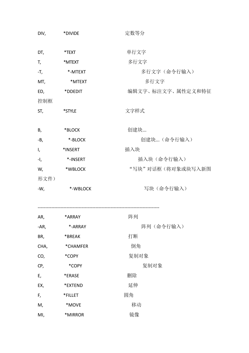 CAD快捷命令大全_第2页