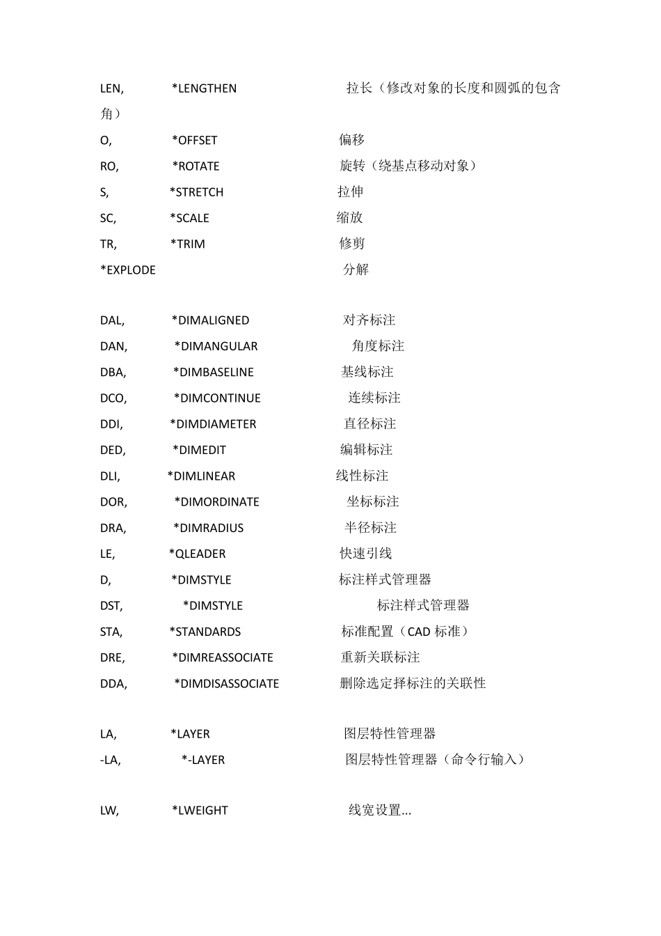 CAD快捷命令大全_第3页