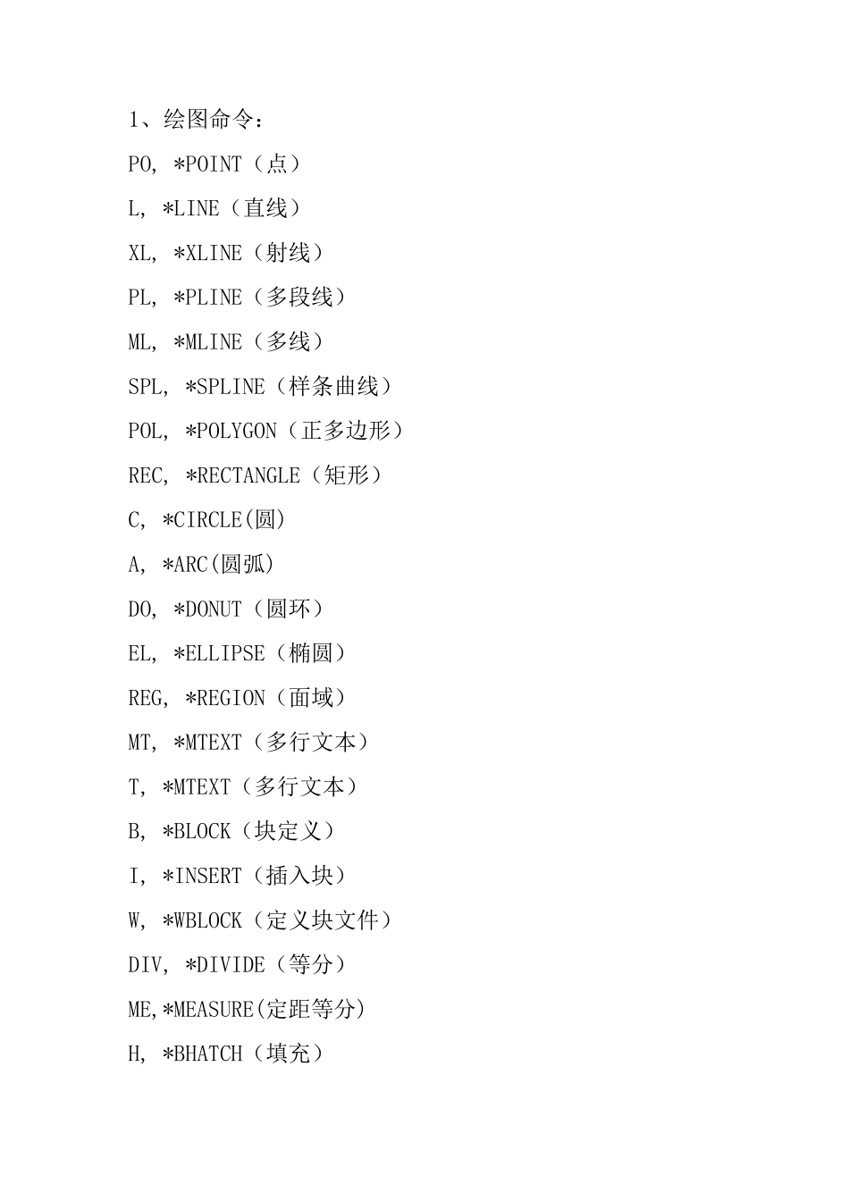 CAD快捷键CAD常用快捷键命令大全2014_第2页