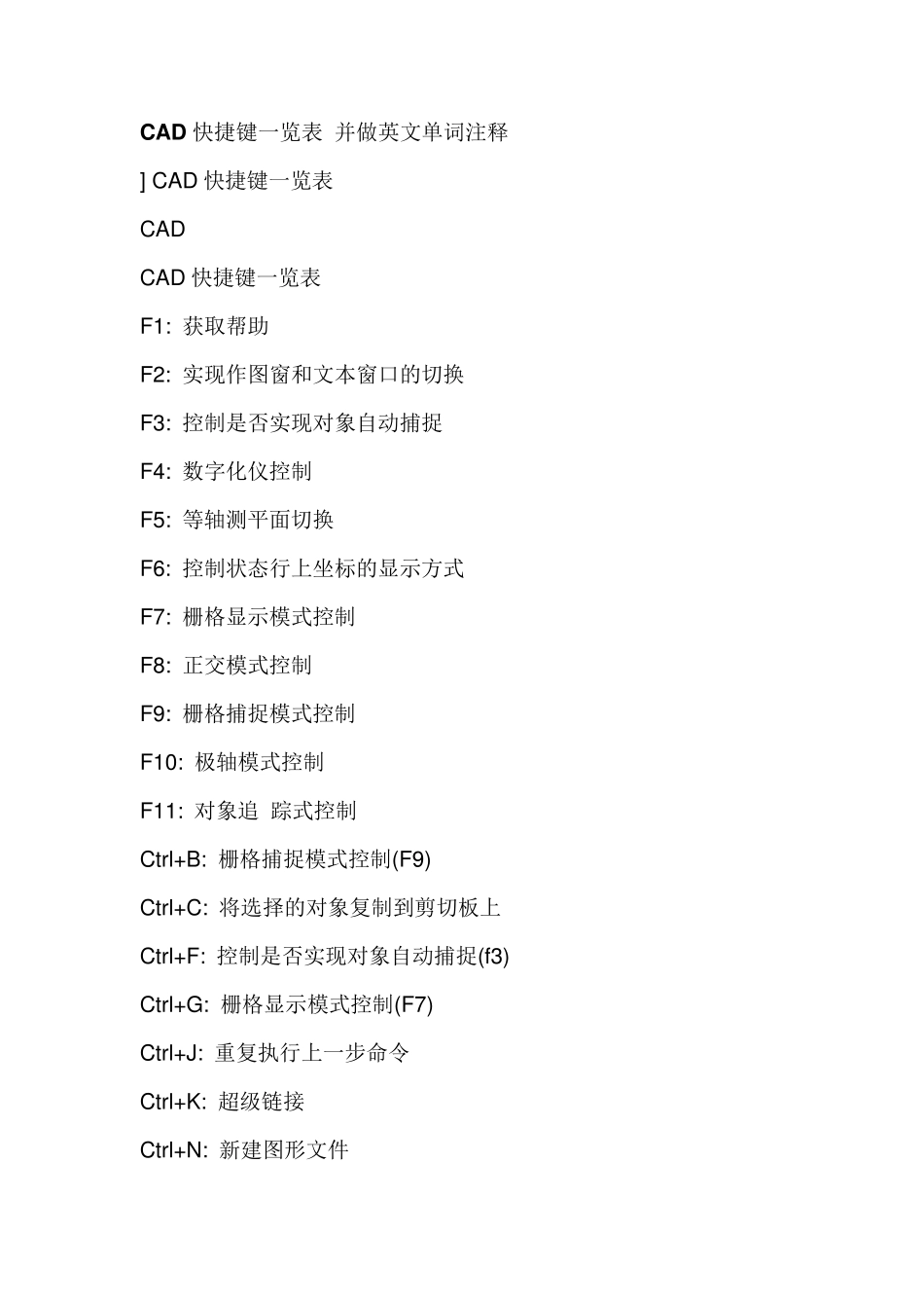 CAD快捷键一览表+英文单词注释_第1页