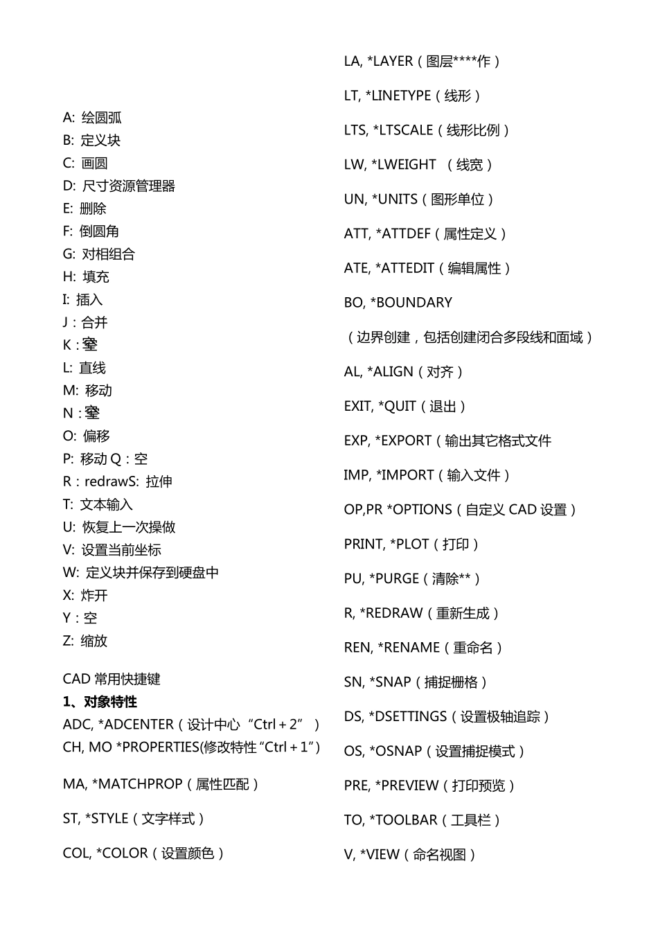 CAD快捷键全集免费下载_第3页