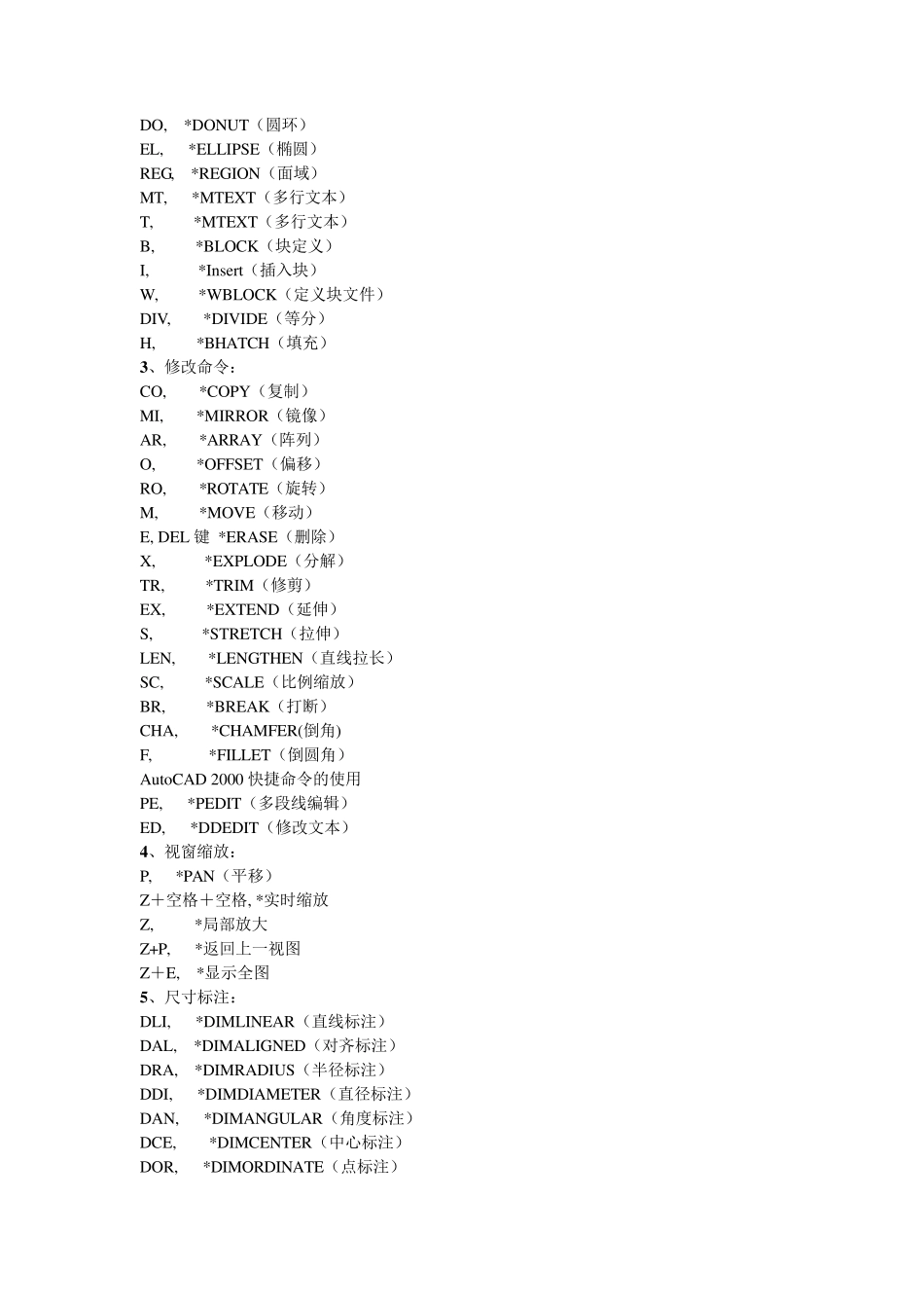 CAD快捷键及图表大全_第2页