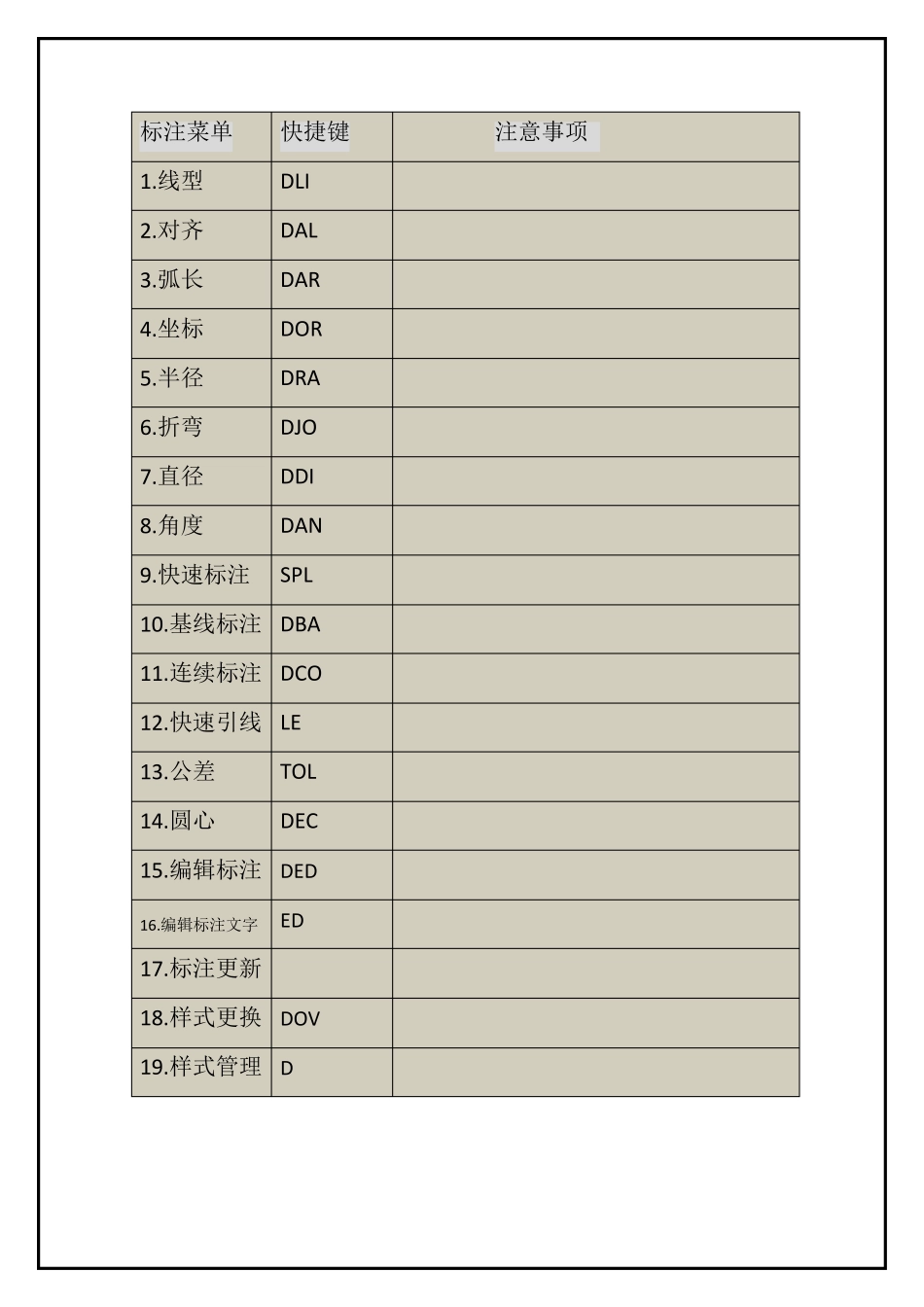 CAD快捷键大全非常详细_第3页