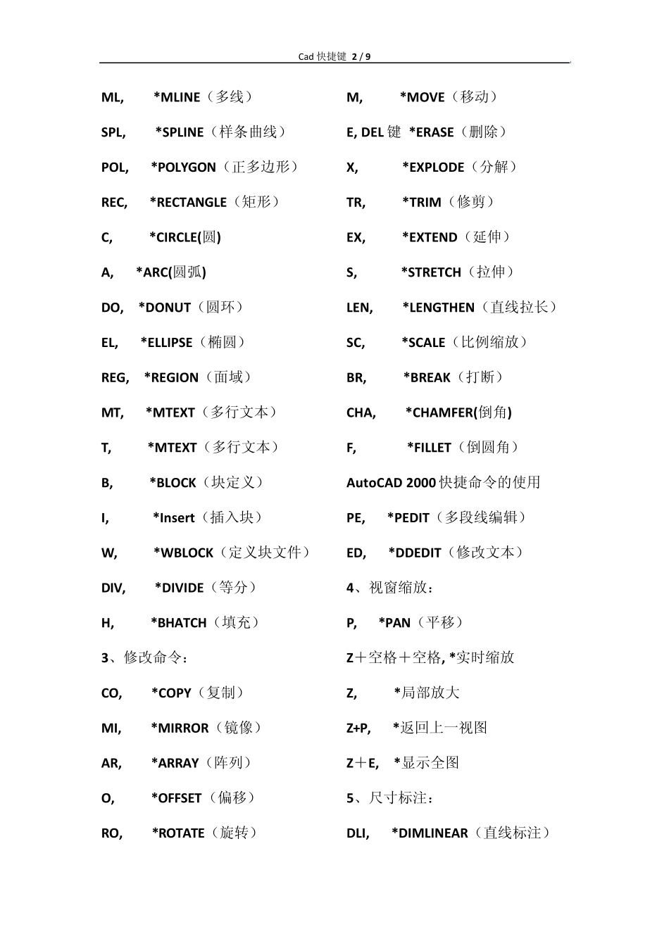 CAD快捷键整理_第2页