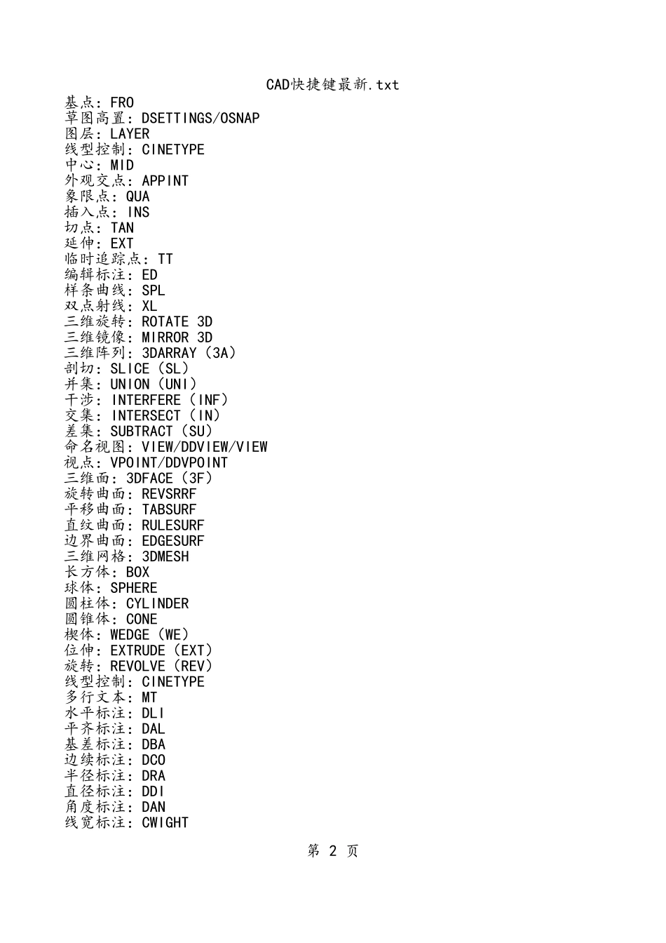 CAD快捷键最新_第2页
