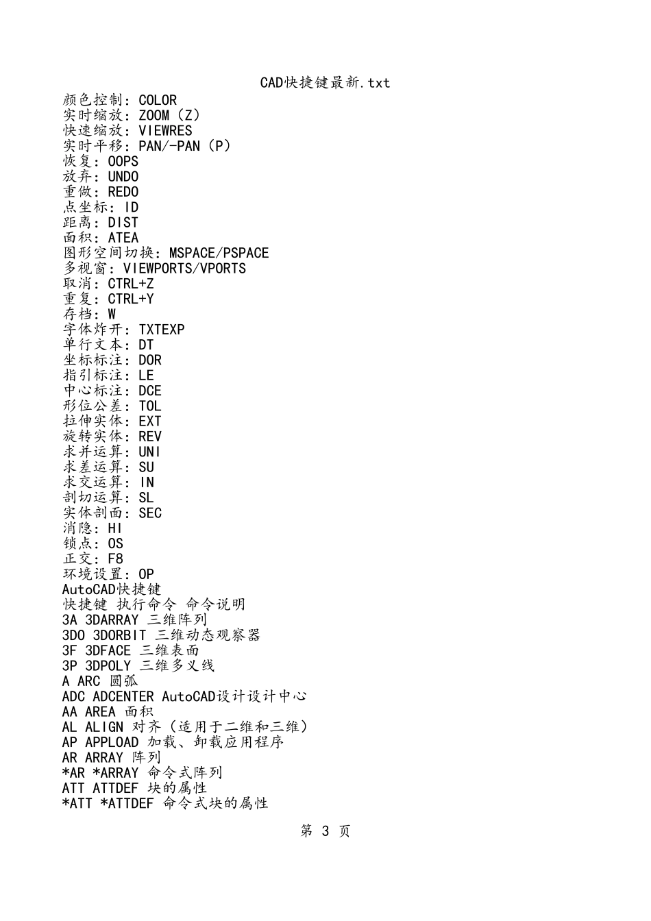 CAD快捷键最新_第3页