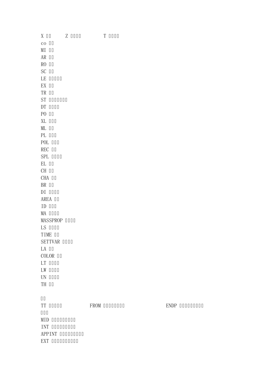 CAD快速学习方法_第2页