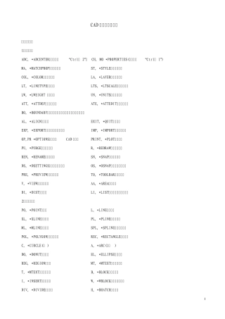 CAD快速画图必知