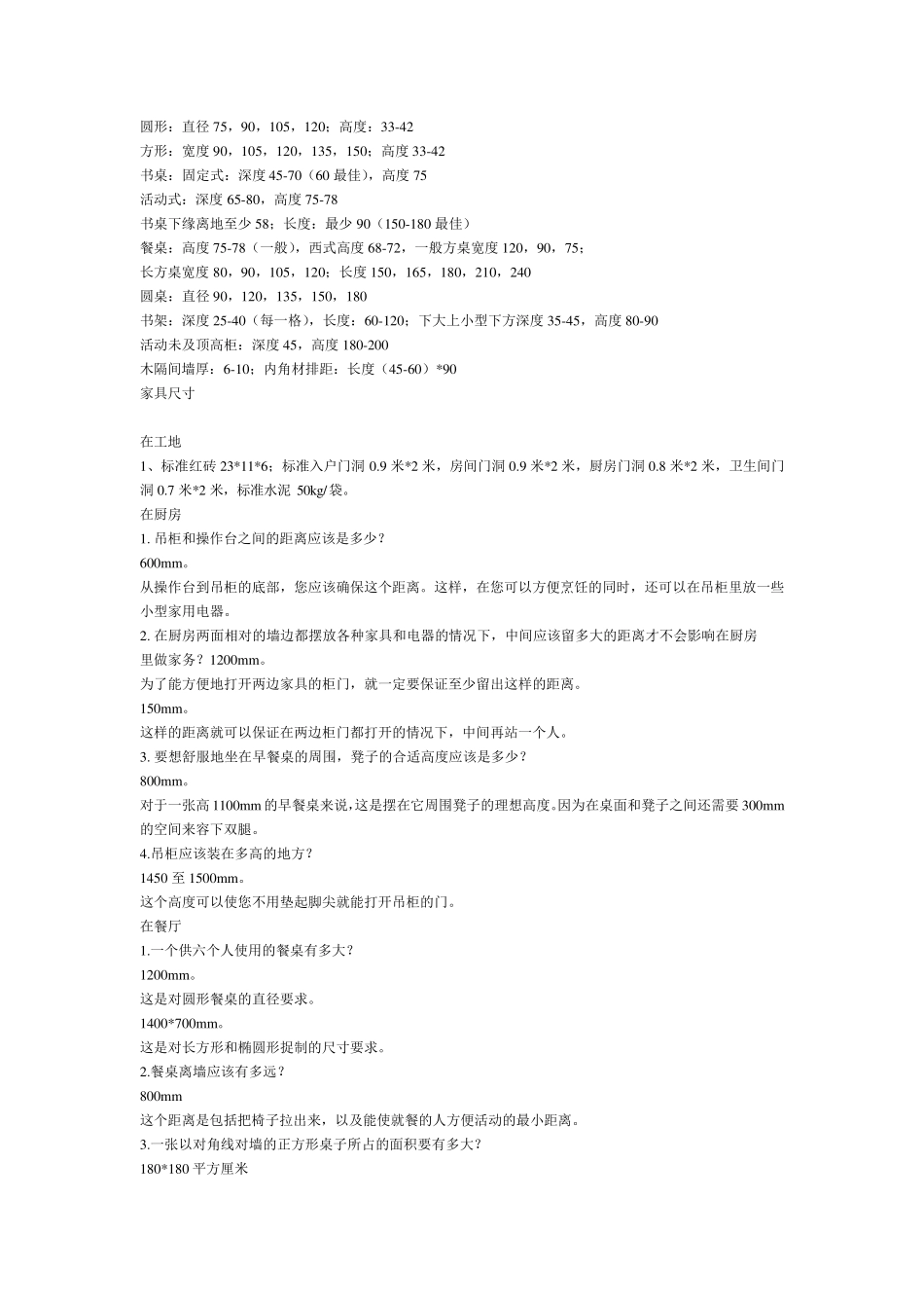 CAD所有家具国家标准尺寸_第2页