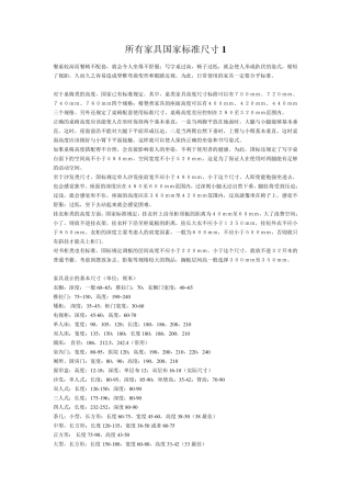 CAD所有家具国家标准尺寸