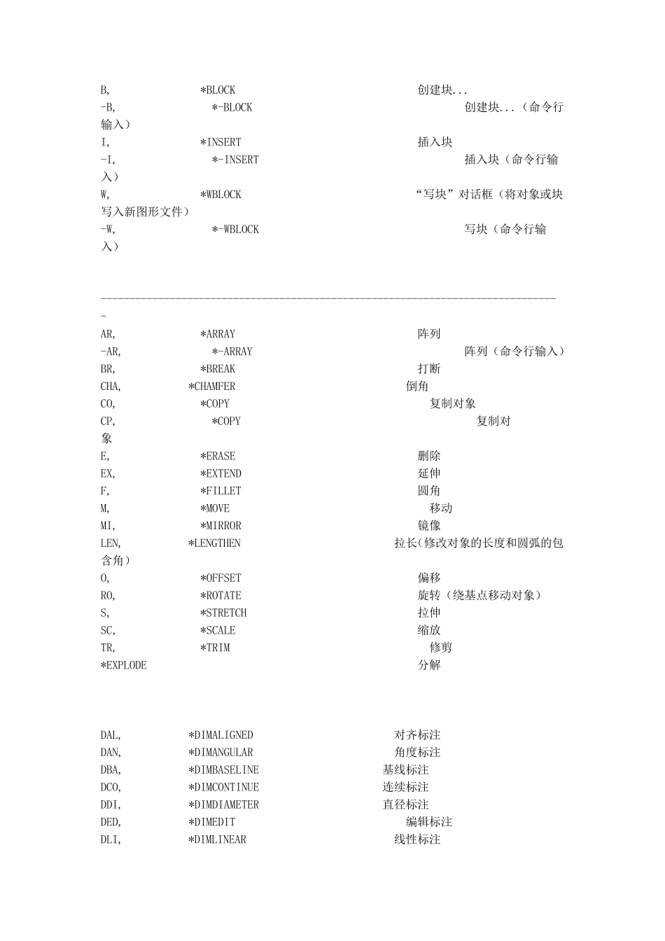 CAD所有快捷键命令大全(不容错过)_第2页