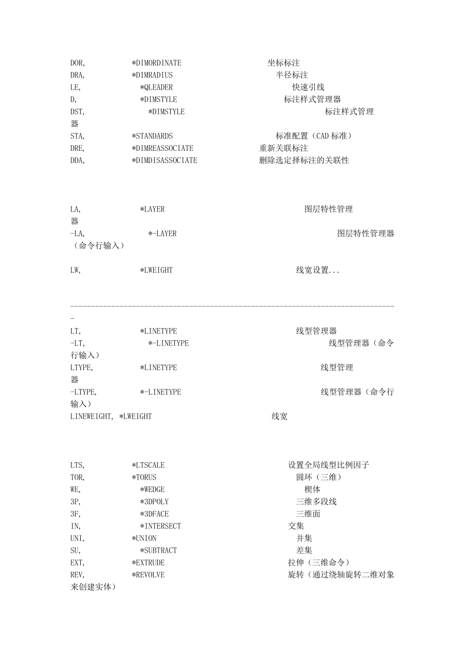 CAD所有快捷键命令大全(不容错过)_第3页
