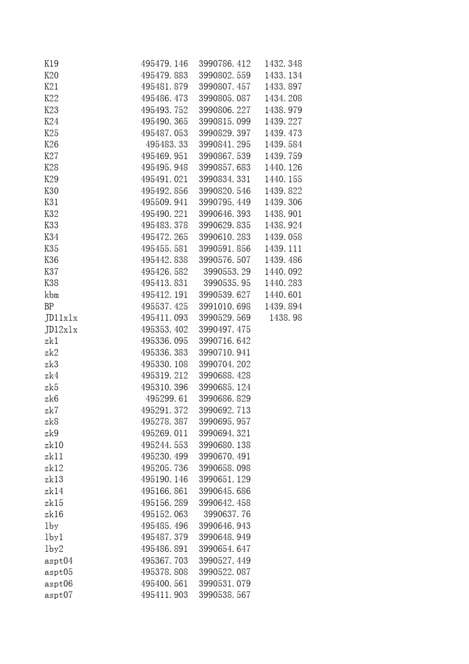 CAD批量导入点坐标及点名编辑器_第2页
