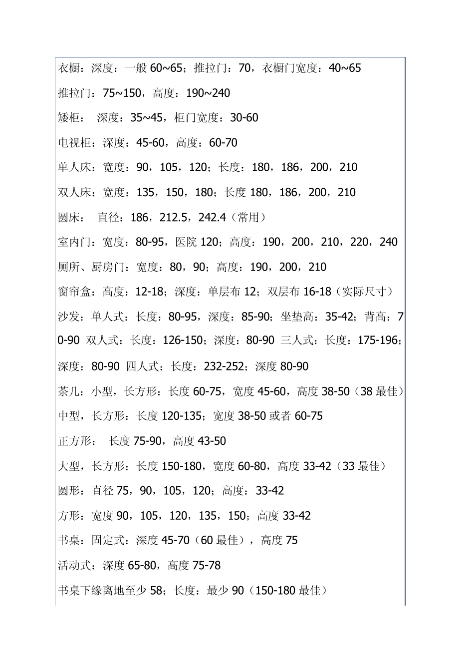 CAD施工图尺寸_第1页