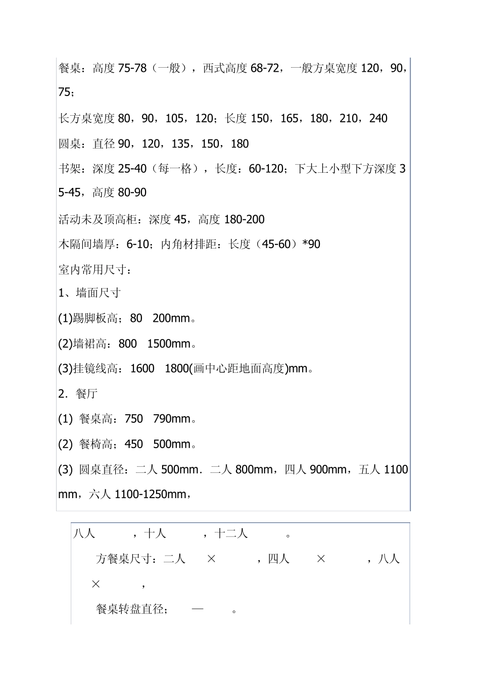 CAD施工图尺寸_第2页