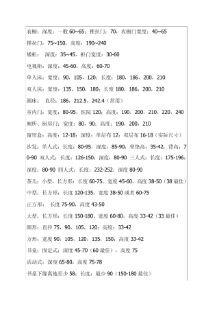 CAD施工图尺寸