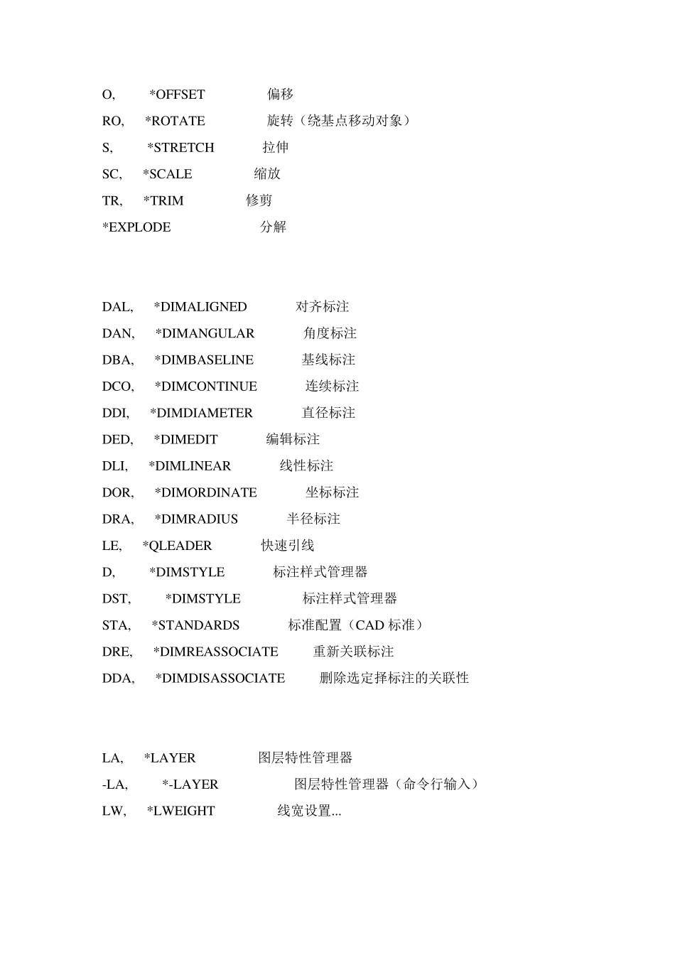 CAD最常用命令大全(实用版)_第3页