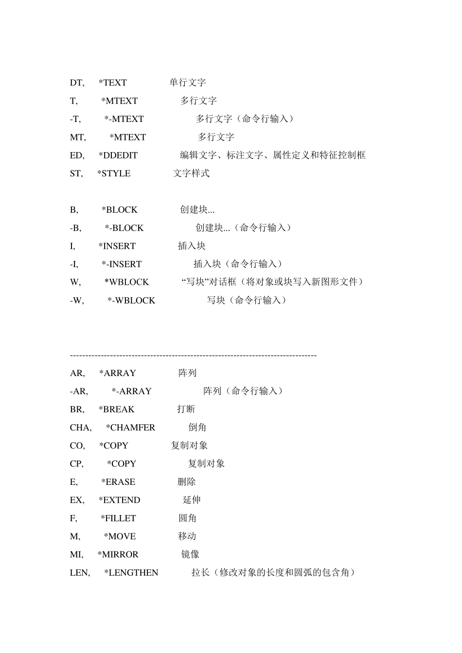 CAD最常用命令大全(实用版)cad常用命令cad常见命令_第2页