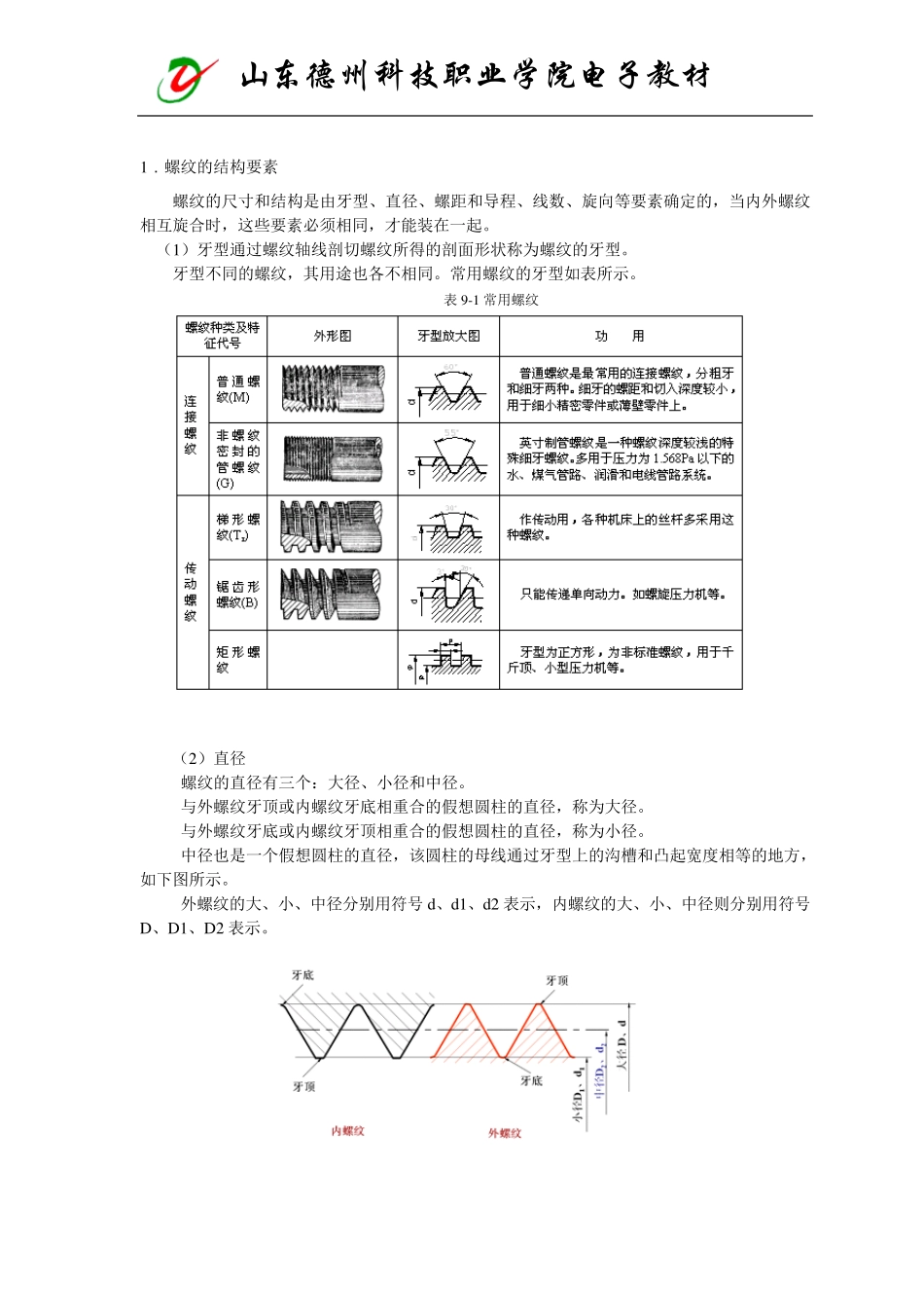 CAD标准件的画法_第2页