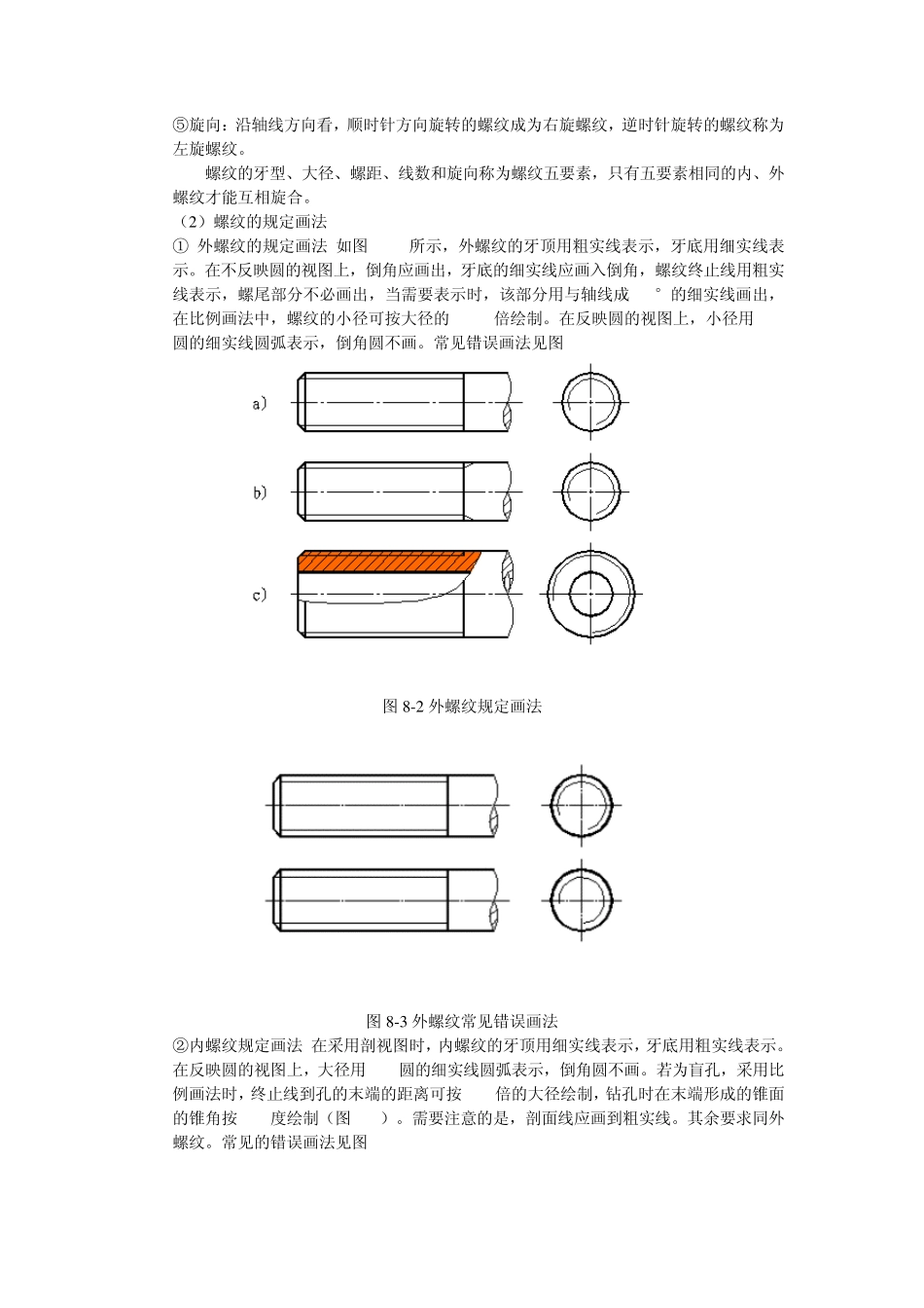 CAD标准件绘图参照_第3页