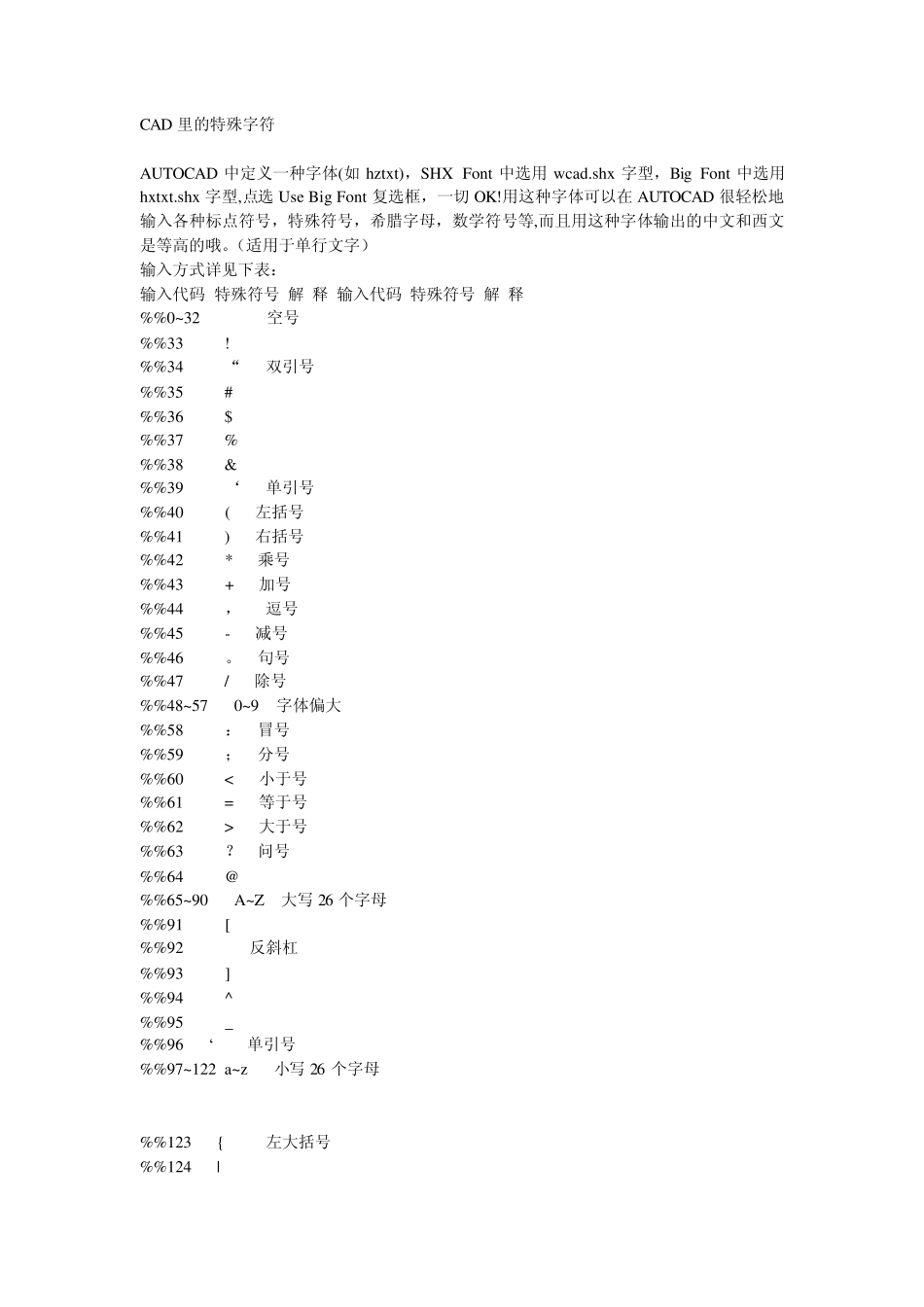 CAD特殊字符输入_第1页