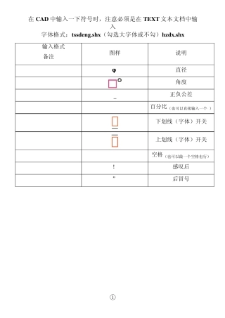 CAD特殊符号输入法(含建筑机械)