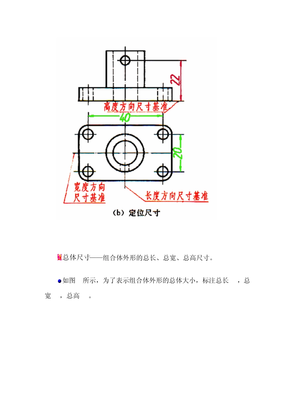 CAD电子教案组合体的尺寸注法_第3页